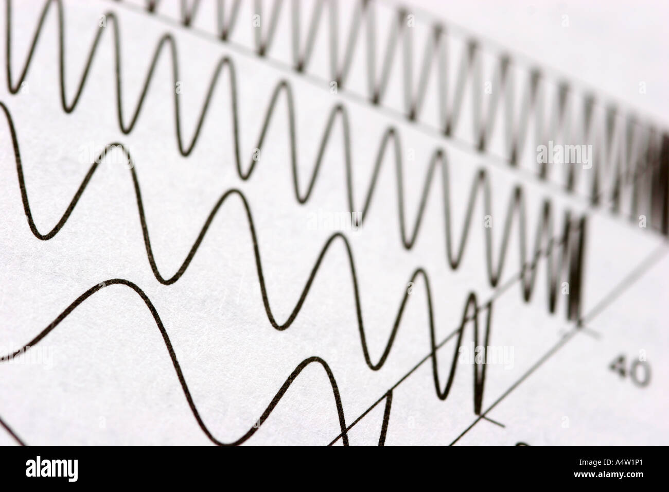 Orthogonale polynome Fotos und Bildmaterial in hoher Auflösung Alamy