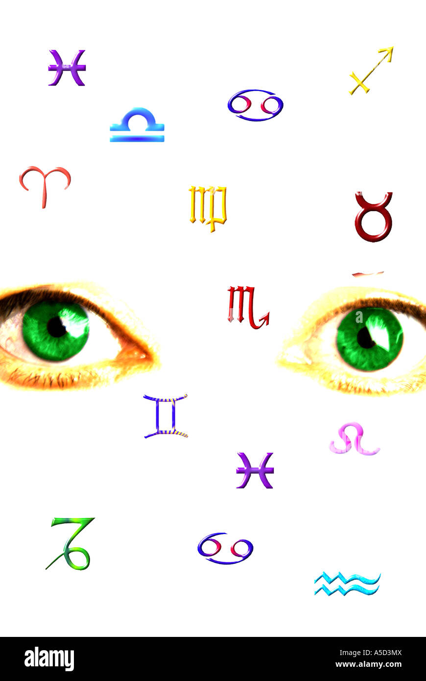 Grüne Augen mit astrologischen Zeichen. Stockfoto