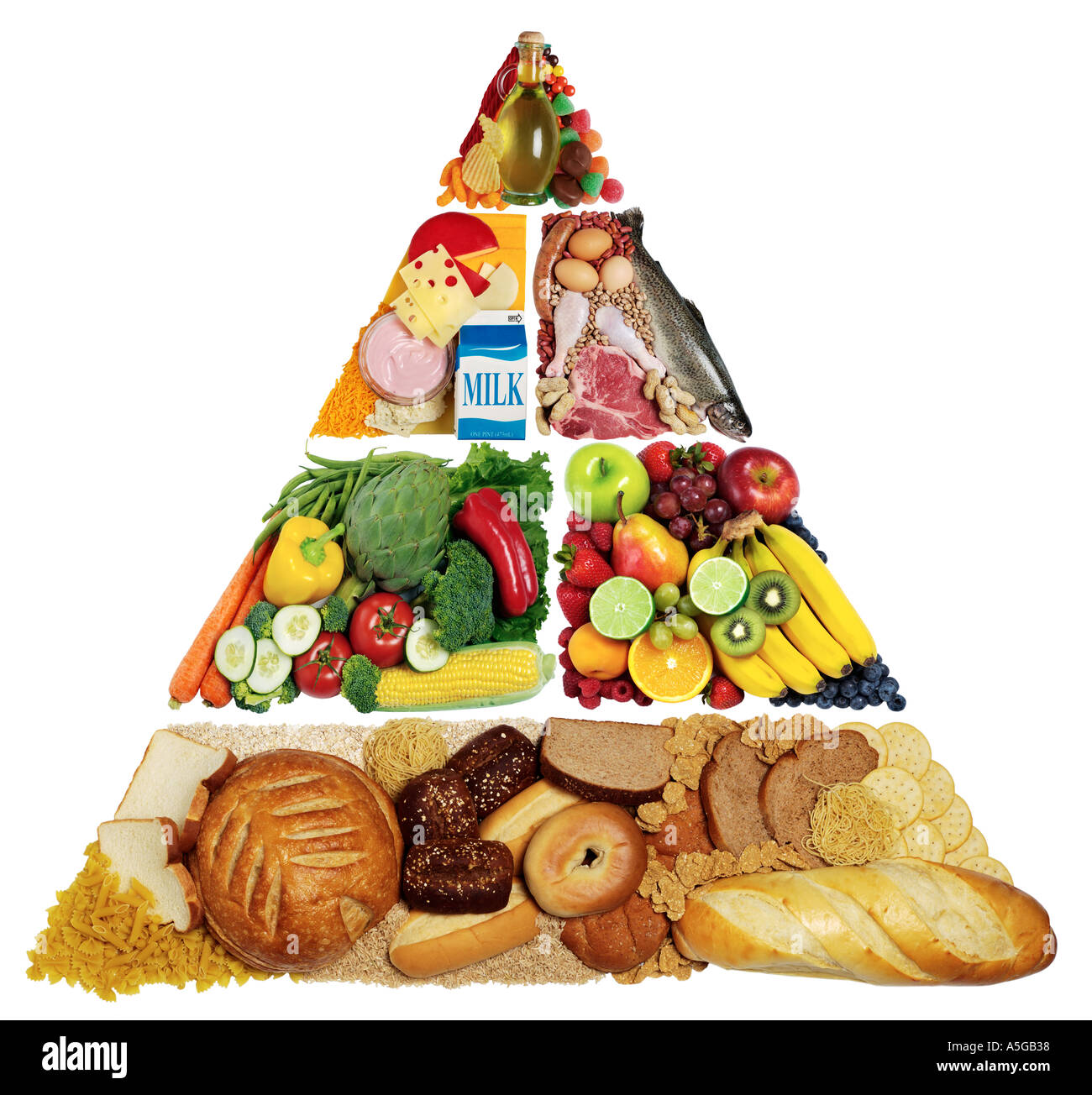 Lebensmittel-Pyramide Stockfoto
