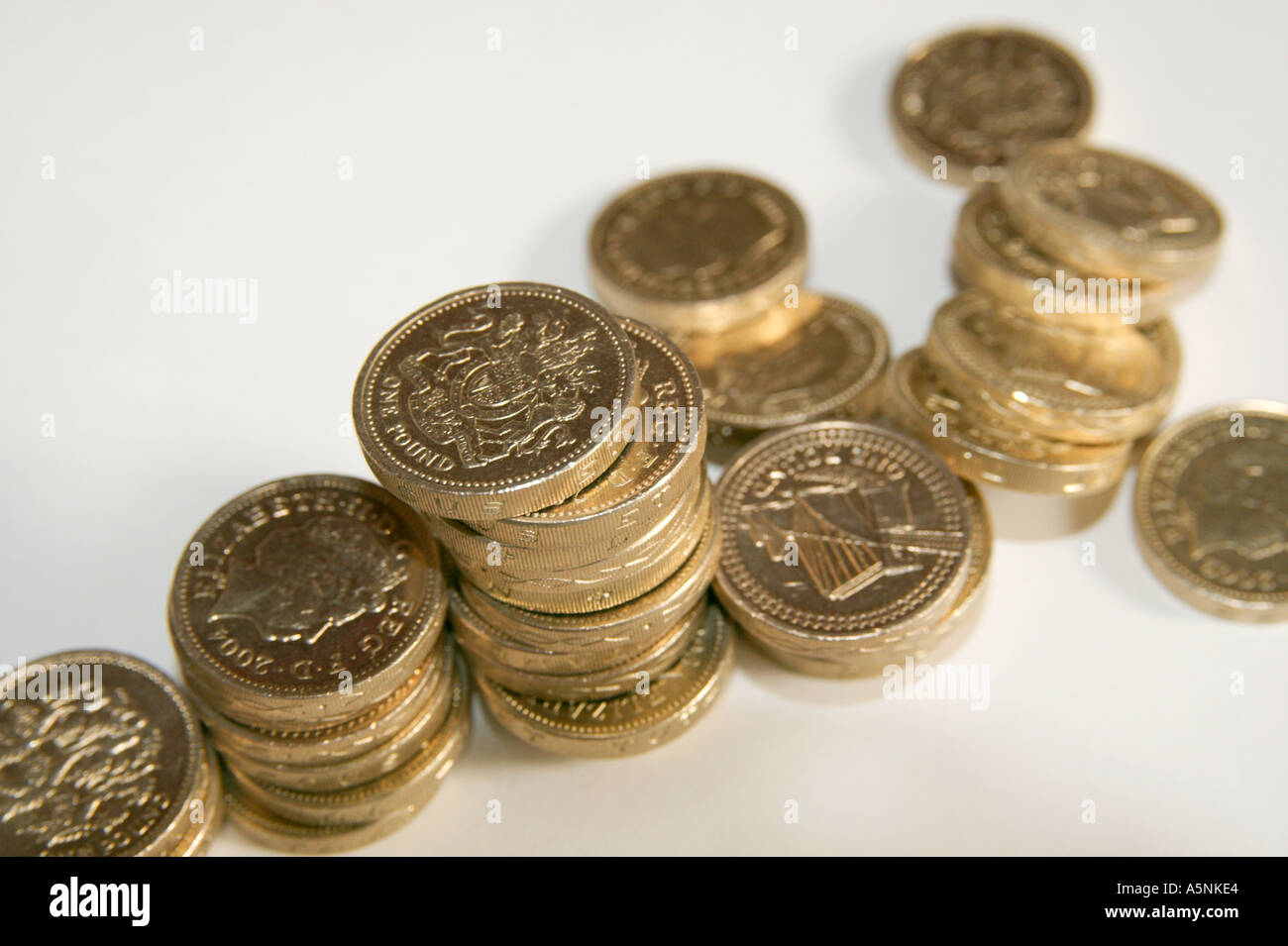 UK Sterling Stockfoto