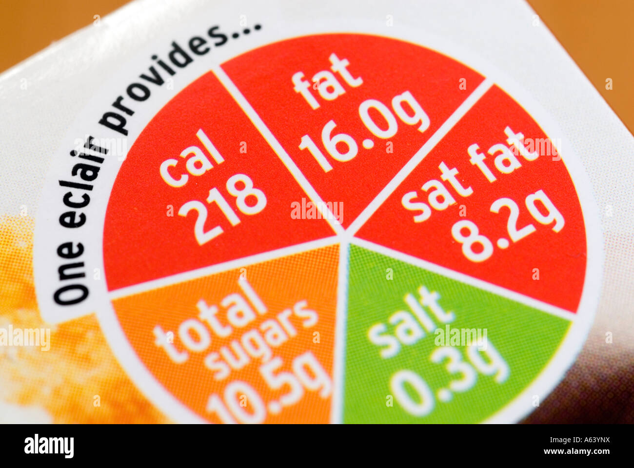Supermarkt Lebensmittel Ernährung Etikette auf Karton von Sainsbury Eclairs, UK Stockfoto