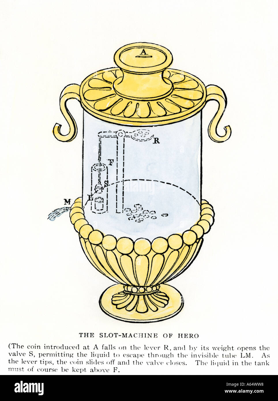 Münz-urne von der antiken griechischen Erfinder Hero von Alexandria ersten Jahrhunderts entworfen. Hand - farbige Holzschnitt Stockfoto