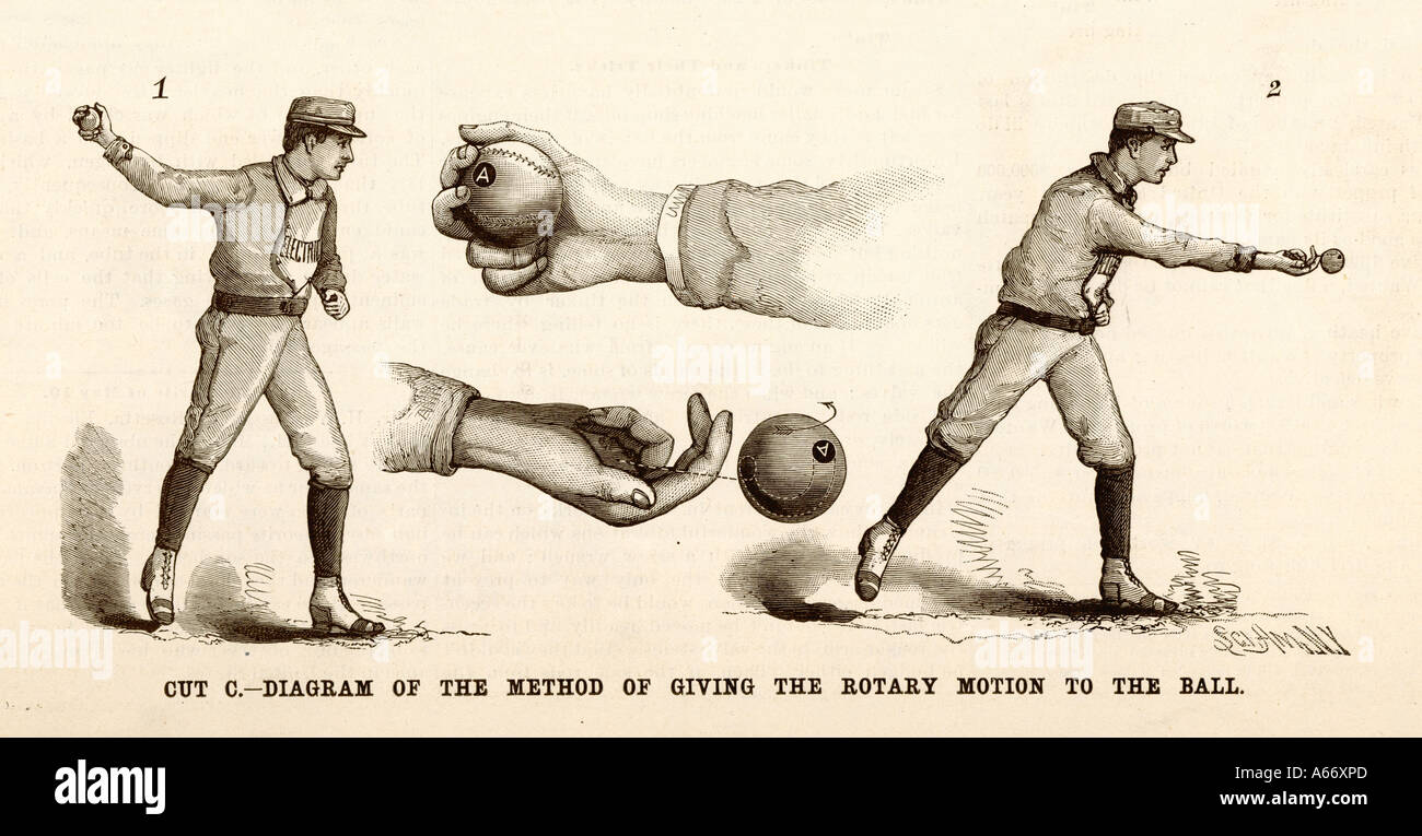 Baseball-Technik 1886 Stockfoto