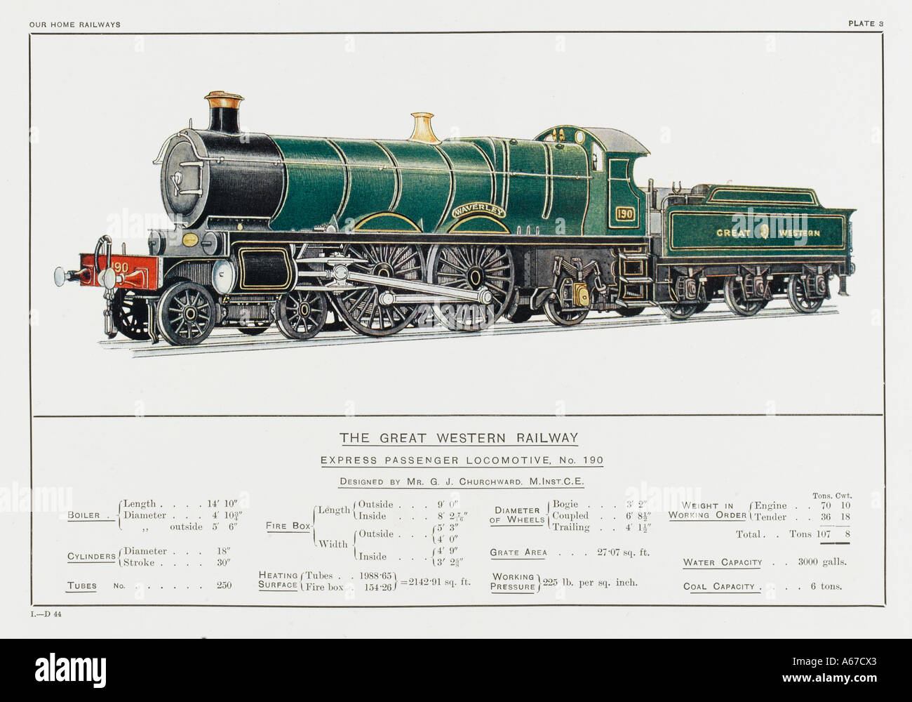 GWR Lok 190 Stockfoto