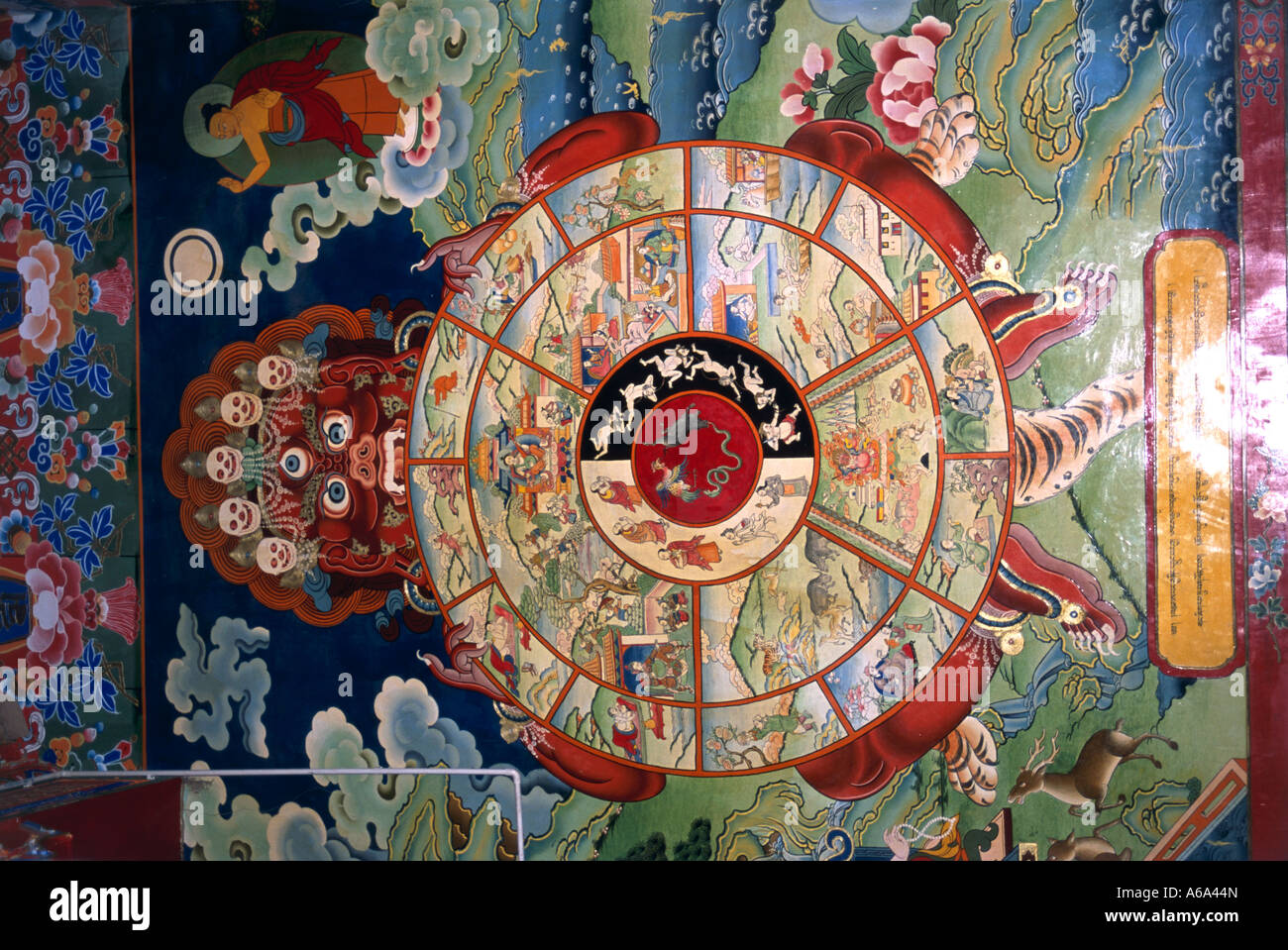 China, Wheel of Life, Darstellung der kontinuierlichen Zyklus der Existenz und Wiedergeburt vertreten umklammerte im Rachen des Herrn des Todes Stockfoto