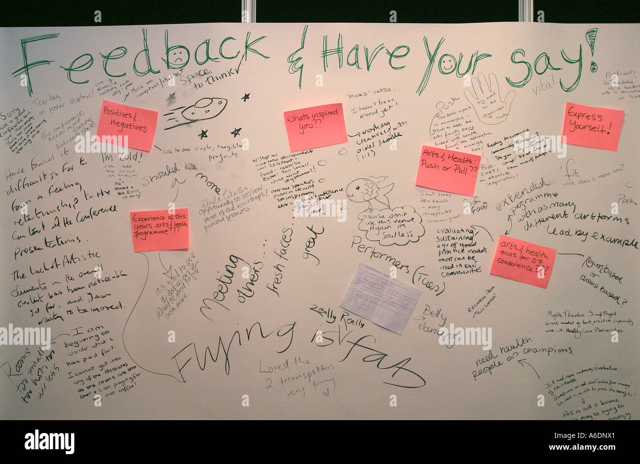 Ein Feedback Schwarzes Brett, UK Public Health Conference, März 2006. Stockfoto