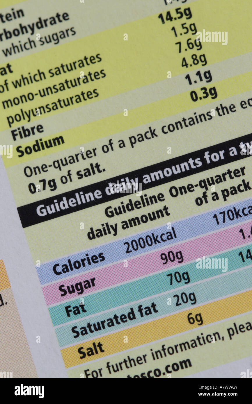 Informationen über Lebensmittel Ernährung Label Kalorien Zucker Fett Salzgehalt Stockfoto