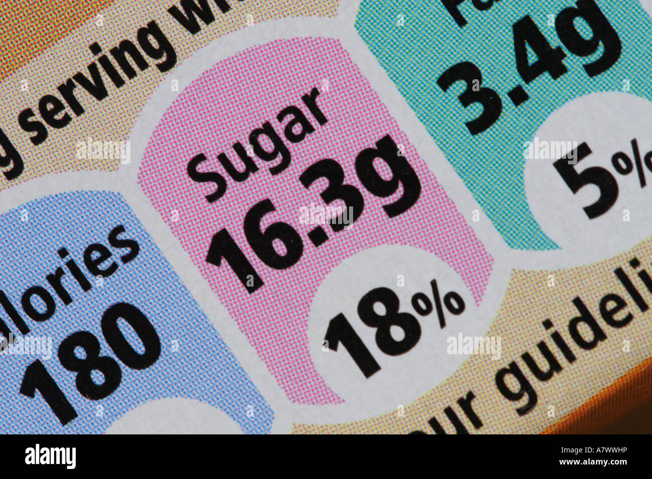 Zucker Inhalt Essen Produktinformationen Stockfoto
