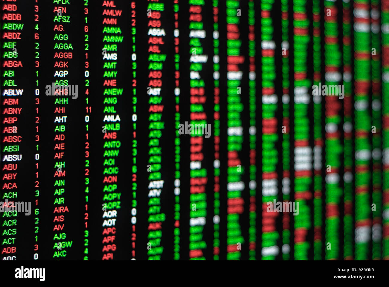 Stock Market Traders Bildschirm Stockfoto