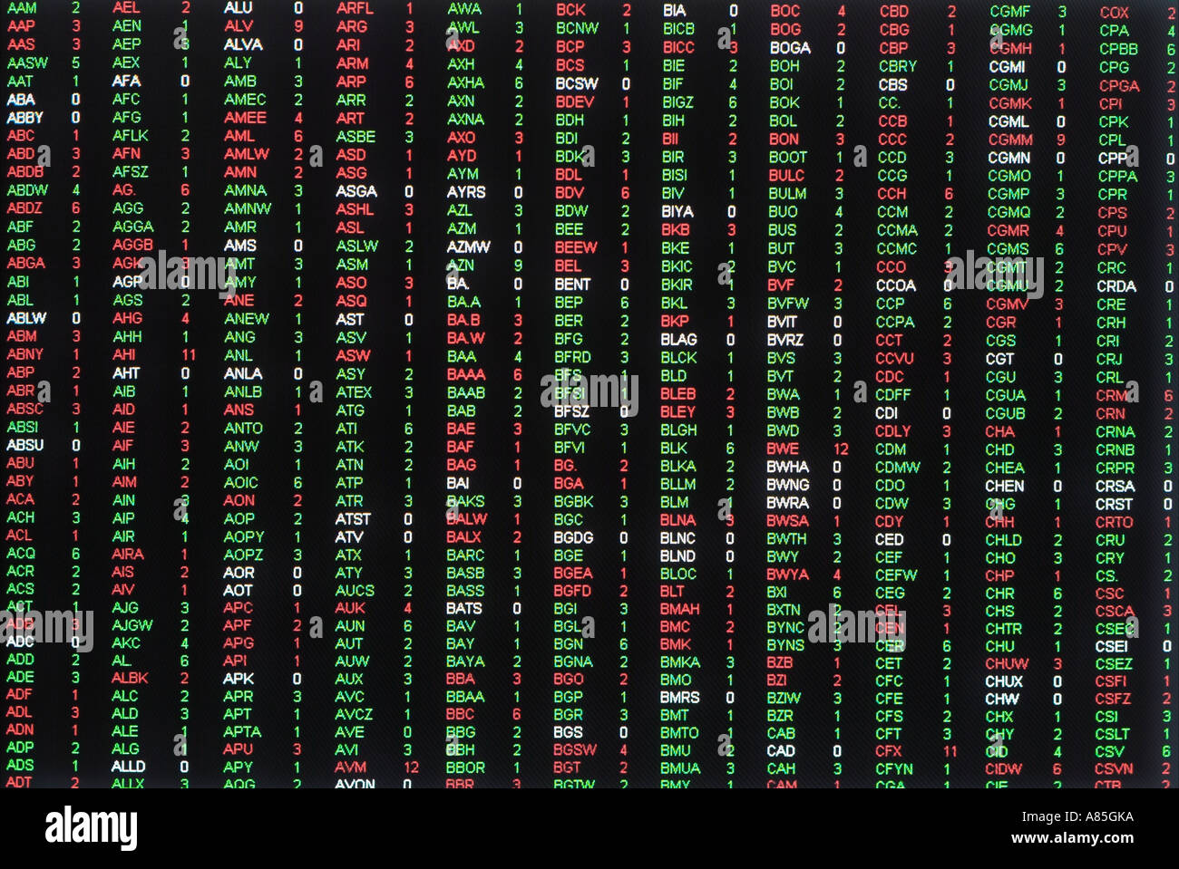 Stock Market Traders Bildschirm Stockfoto