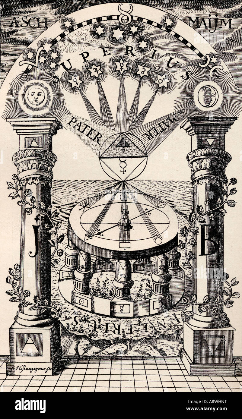 Reproduktion eines Freimaurer-Rosenkreuzer-Kompasses 1779. Aus dem Buch der Freimaurer von Eugen Lennhoff, erschienen 1932. Stockfoto