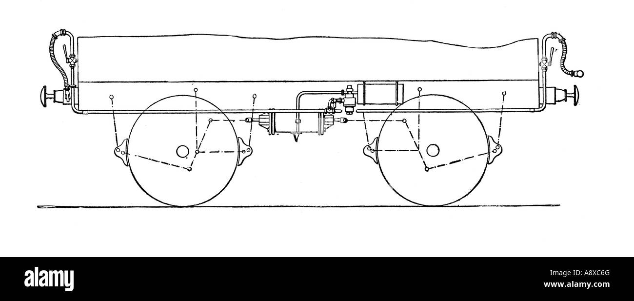 DRUCKLUFT-BREMSE ZAHNRAD AUF EISENBAHN WAGGON FAHRGESTELL Stockfoto