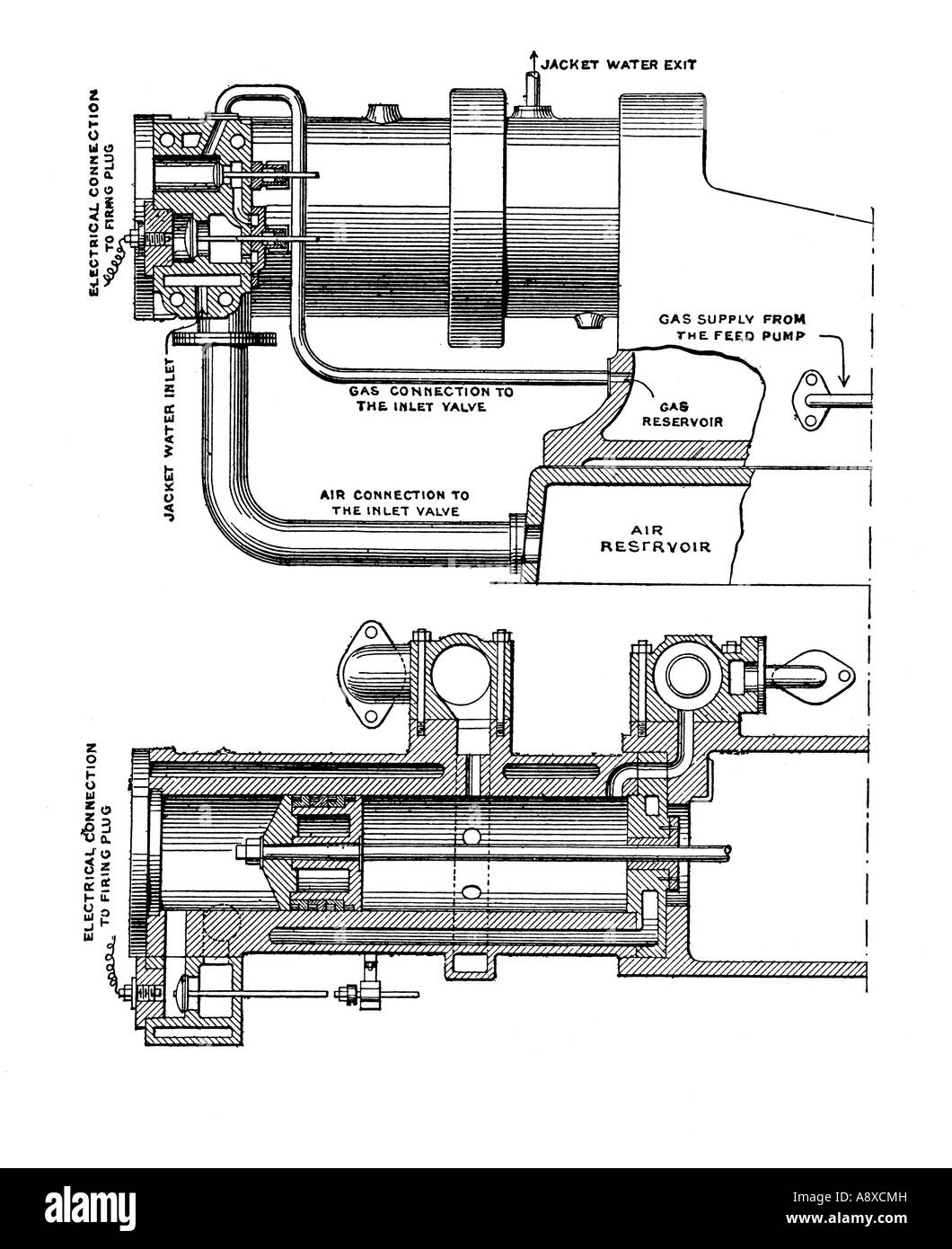 RAVEL GAS BRENNEN MOTOR ZYLINDER TECHNISCHE ILLUSTRATION Stockfoto