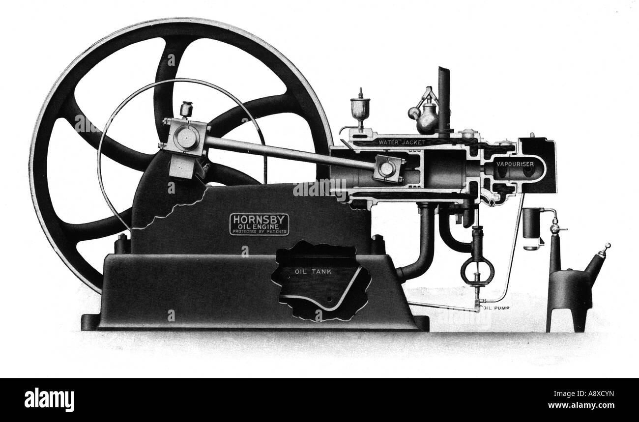HORNSBY ÖLMOTOR BRENNEN Stockfoto