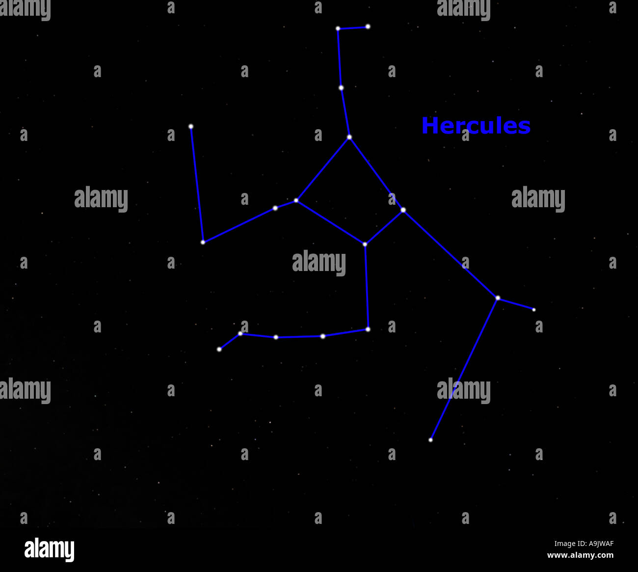 Hercules-Konstellation zeigt Namen und Zeichen Stockfoto