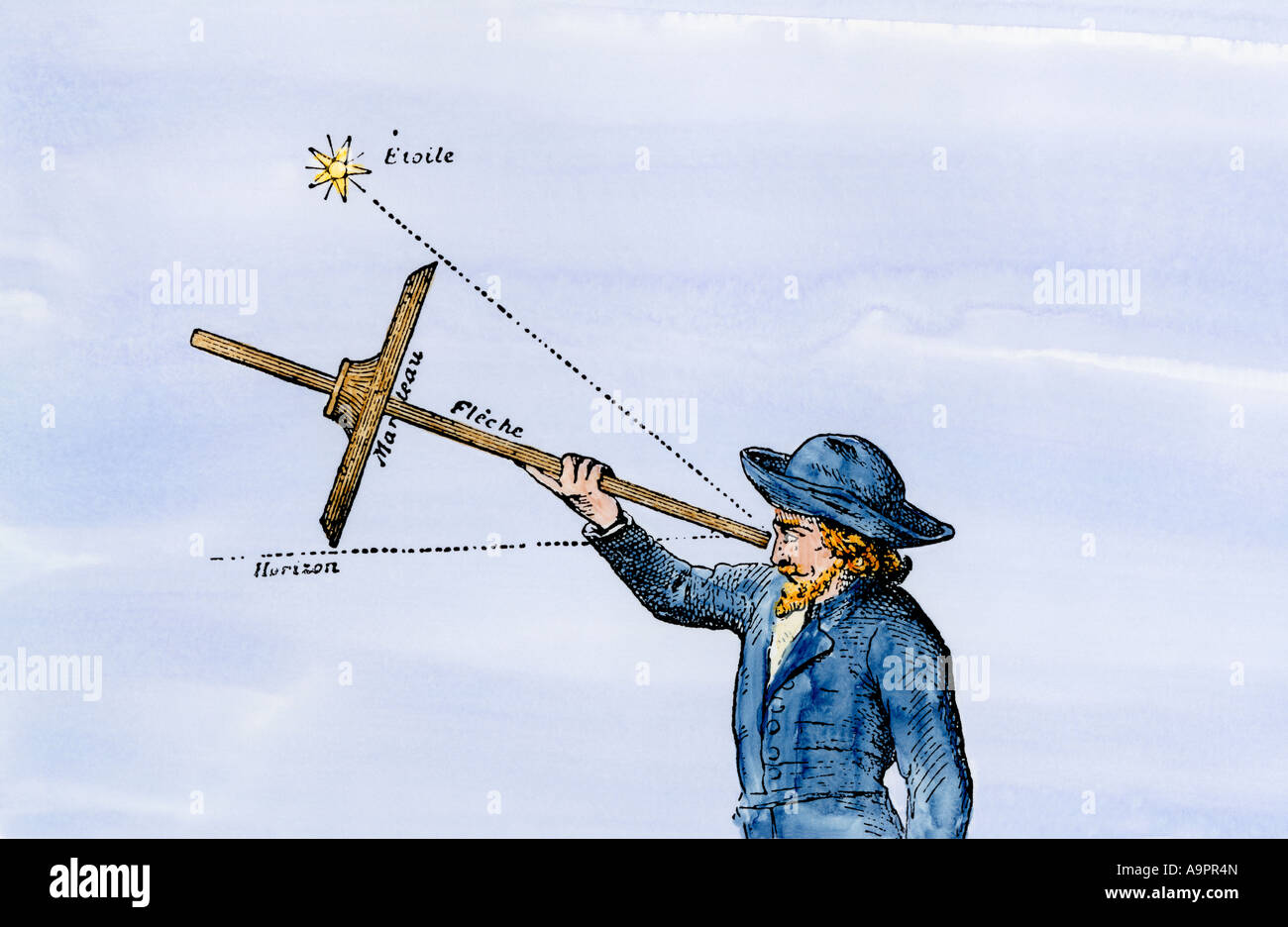 Sailor Sichtung auf einem Stern mit einem Kreuz Personal für die Navigation. Hand - farbige Holzschnitt Stockfoto
