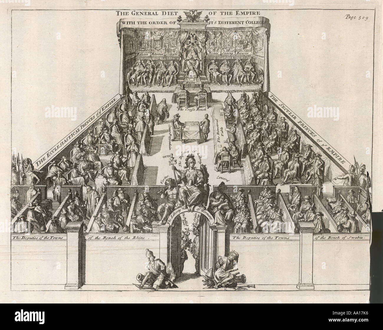 Reichstag ca. 1630 Stockfoto