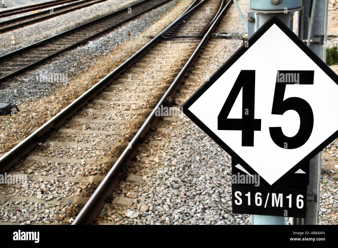 Eisenbahn anmelden ein Bahngleis. Perspektive-Gefühl. Stockfoto