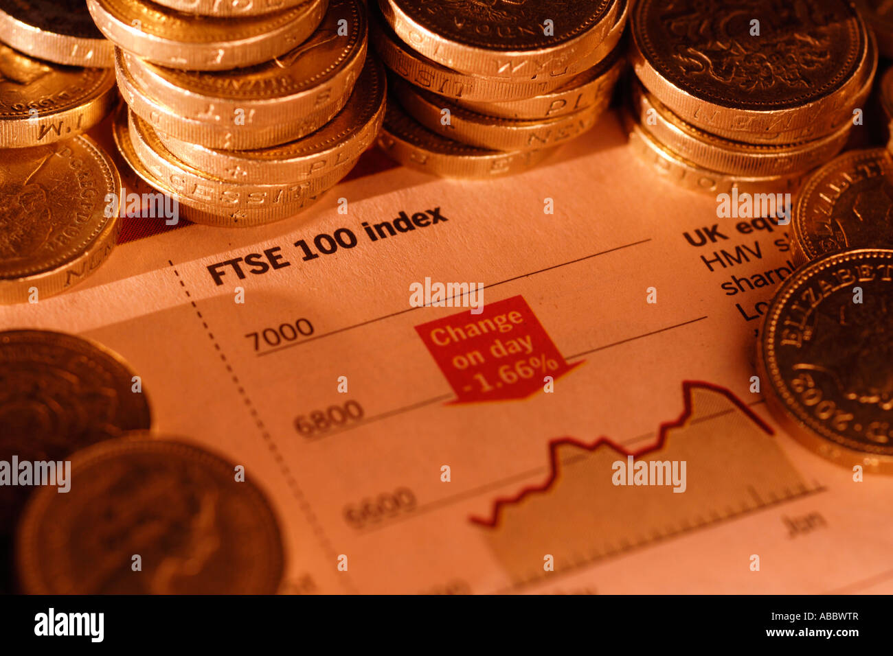 Pfund-Münzen auf Teilen Index Bericht in finanzielle Papier Stockfoto