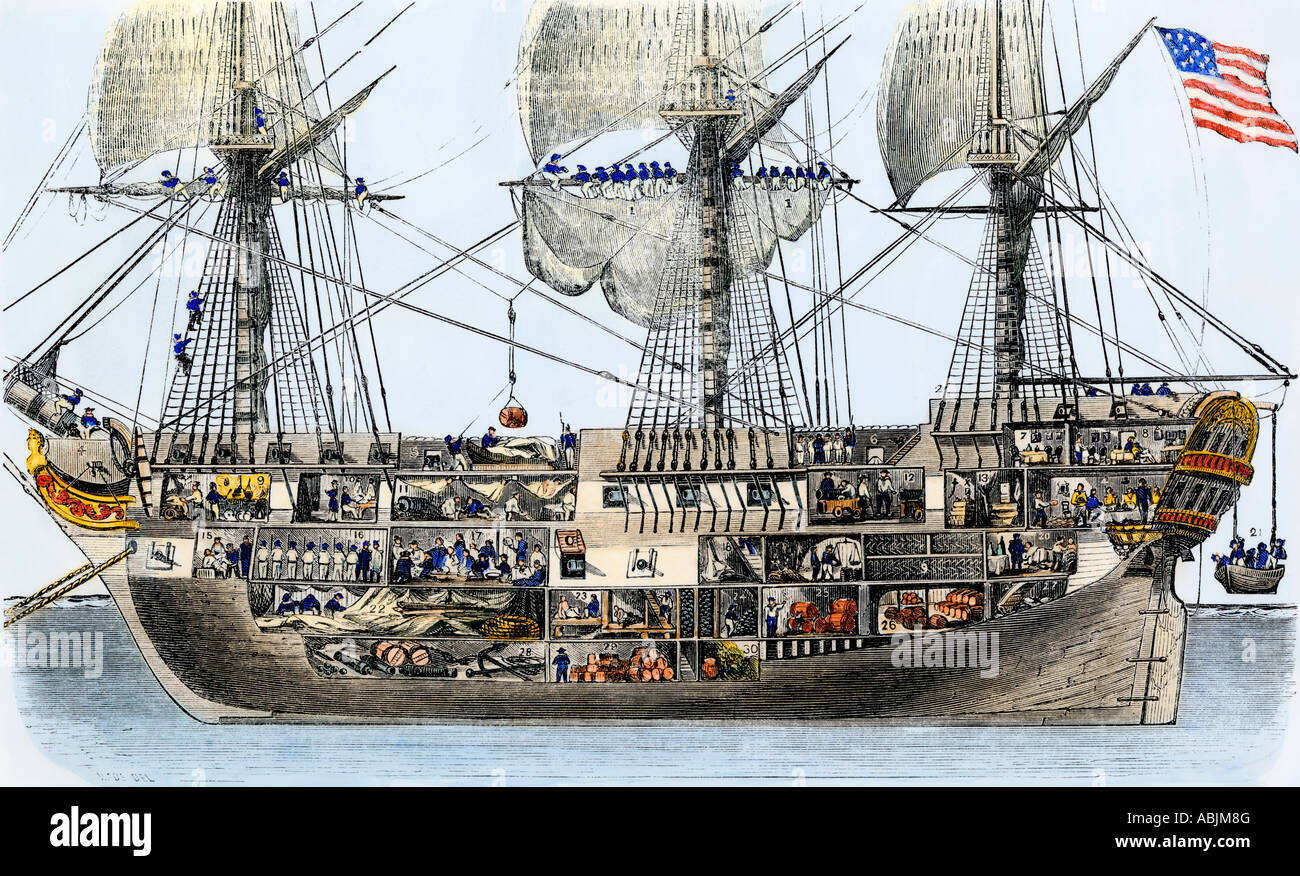 Rumpf eines amerikanischen Mann-von-Krieg Innenansicht von Deck Pläne und Besatzung mittschiffs 1850. Hand - farbige Holzschnitt Stockfoto