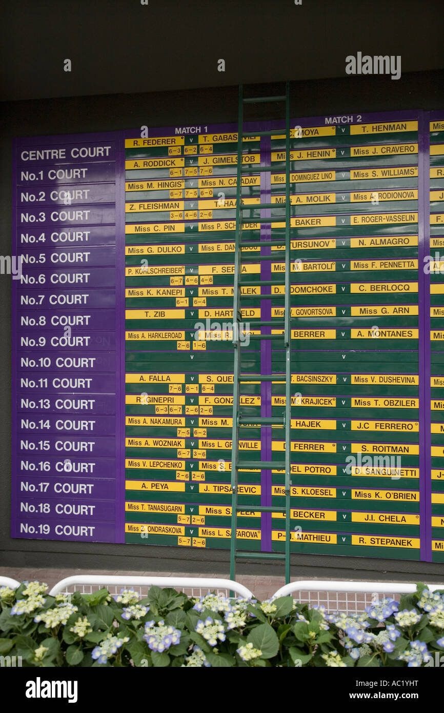 Auftrag des Spiels auf dem Centre Court während der Eröffnungstag der Wimbledon Tennis Championship 2007 UK Stockfoto