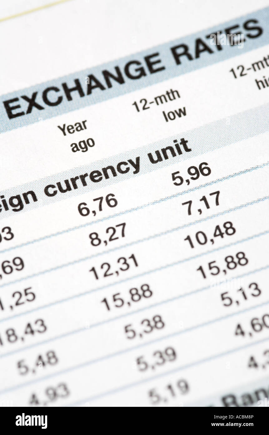 Wechselkurs-Diagramme Stockfoto