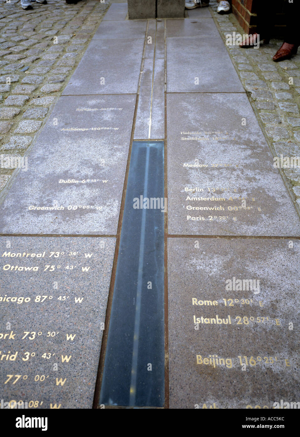 Nullmeridian 0 Grad Längengrad in Greenwich Observatorium Altstadt von London-England-Großbritannien Stockfoto
