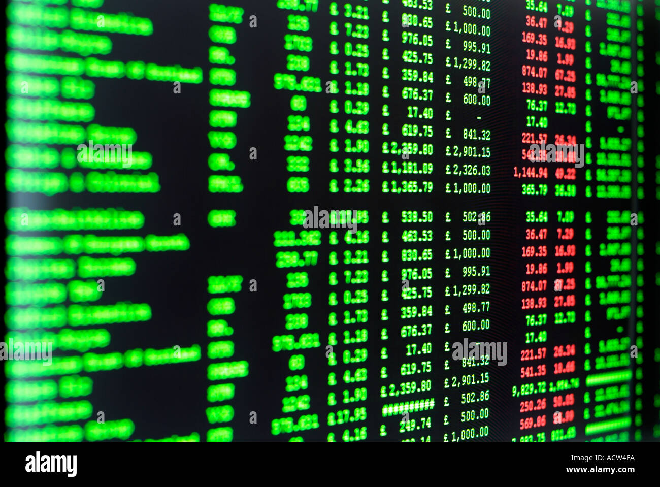 Stock Market Traders Bildschirm voller Markt und Preisdaten Stockfoto