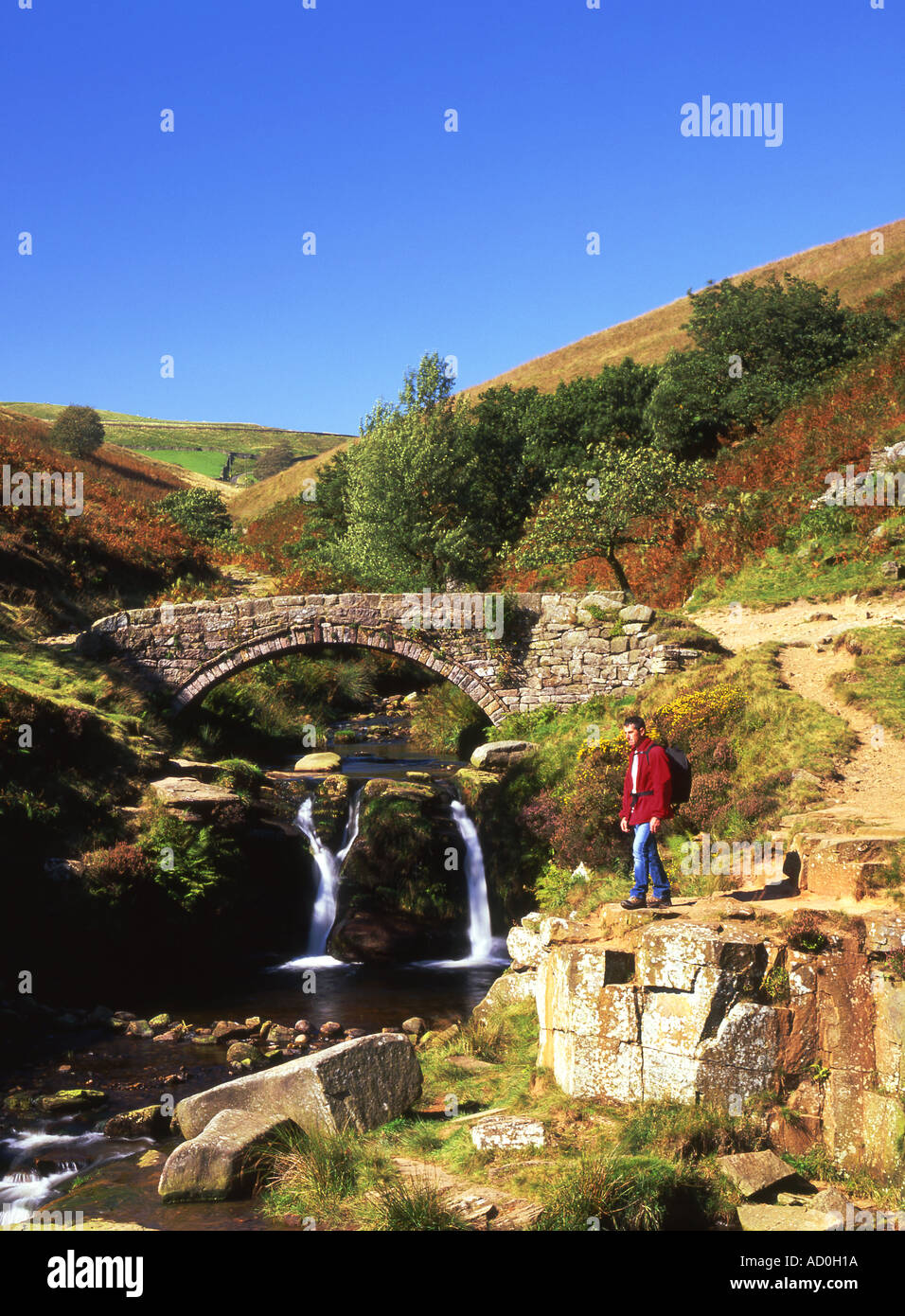 Walker bei drei Shires Kopf Cheshire Peak District National Park England UK Stockfoto