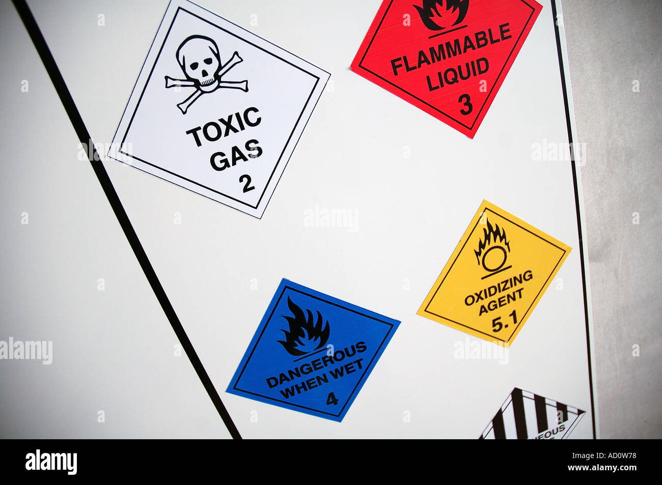 Warnzeichen Giftgas brennbare Flüssigkeit gefährlich bei Nässe Oxidationsmittel Stockfoto