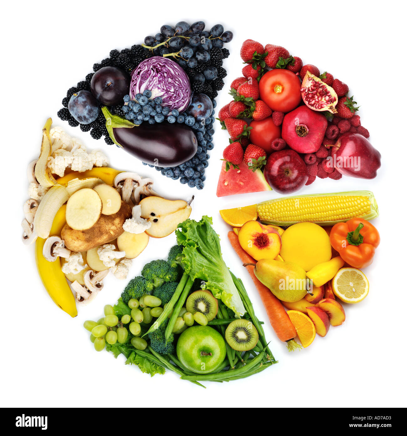 Obst und Gemüse getrennt durch Farbe Gruppen rot gelb orange grün weiß blau lila Stockfoto