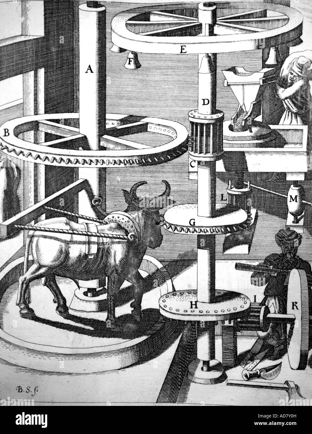 Tier versorgt Fräsen Maschine 17. Jahrhundert Gravur Stockfoto