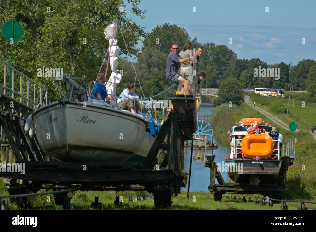 Segelboot mit Seilbahn bergauf, während umgekehrt Wiege mit touristischen Schiff bergab am Elbing Kanal gezogen. Stockfoto