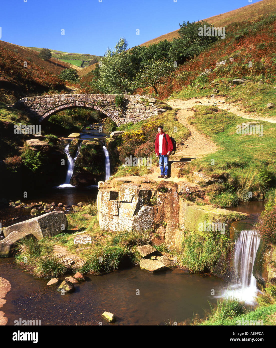 Walker bei drei Shires Kopf Cheshire Peak District National Park England UK Stockfoto