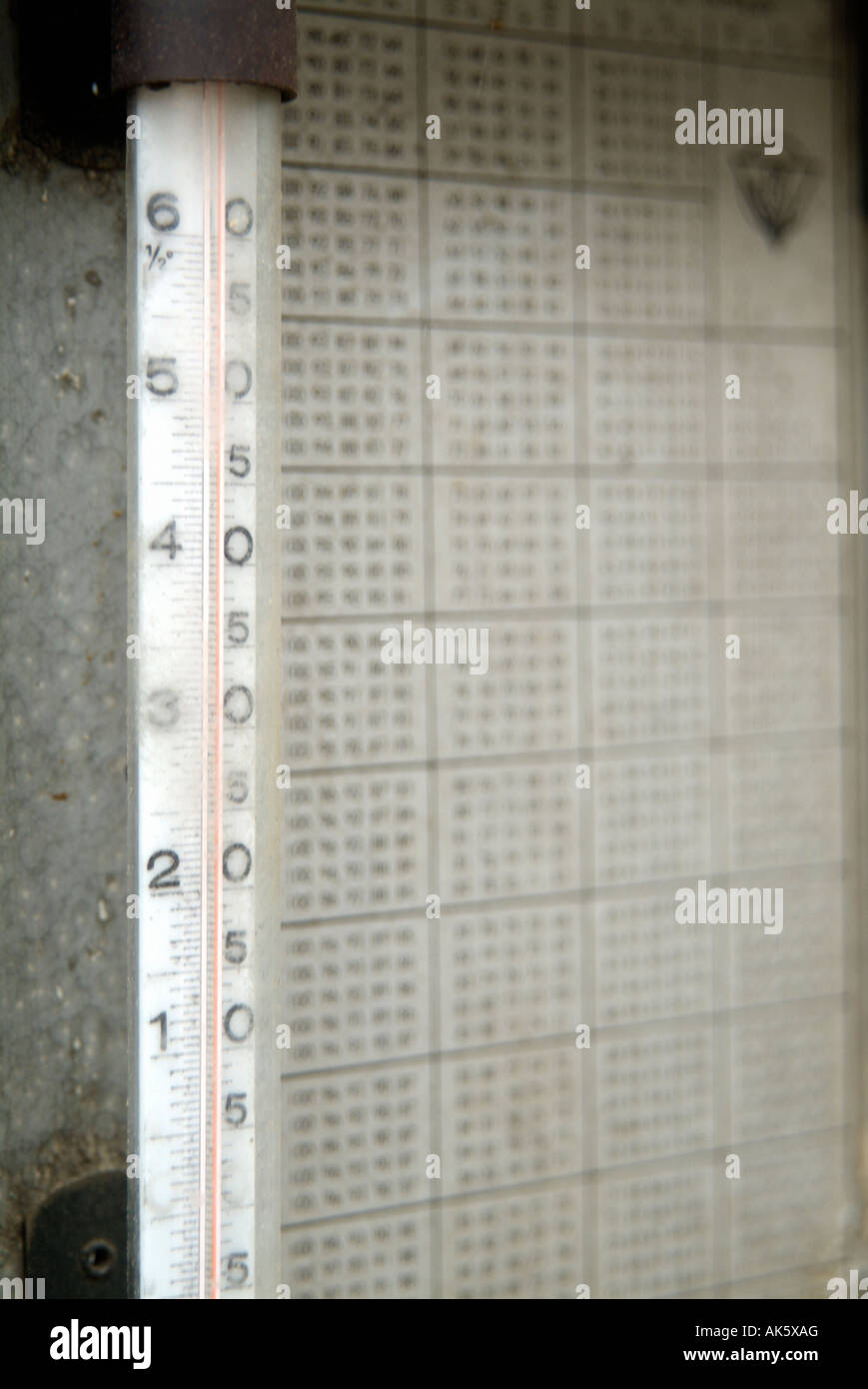 Hygrometer hautnah Stockfoto