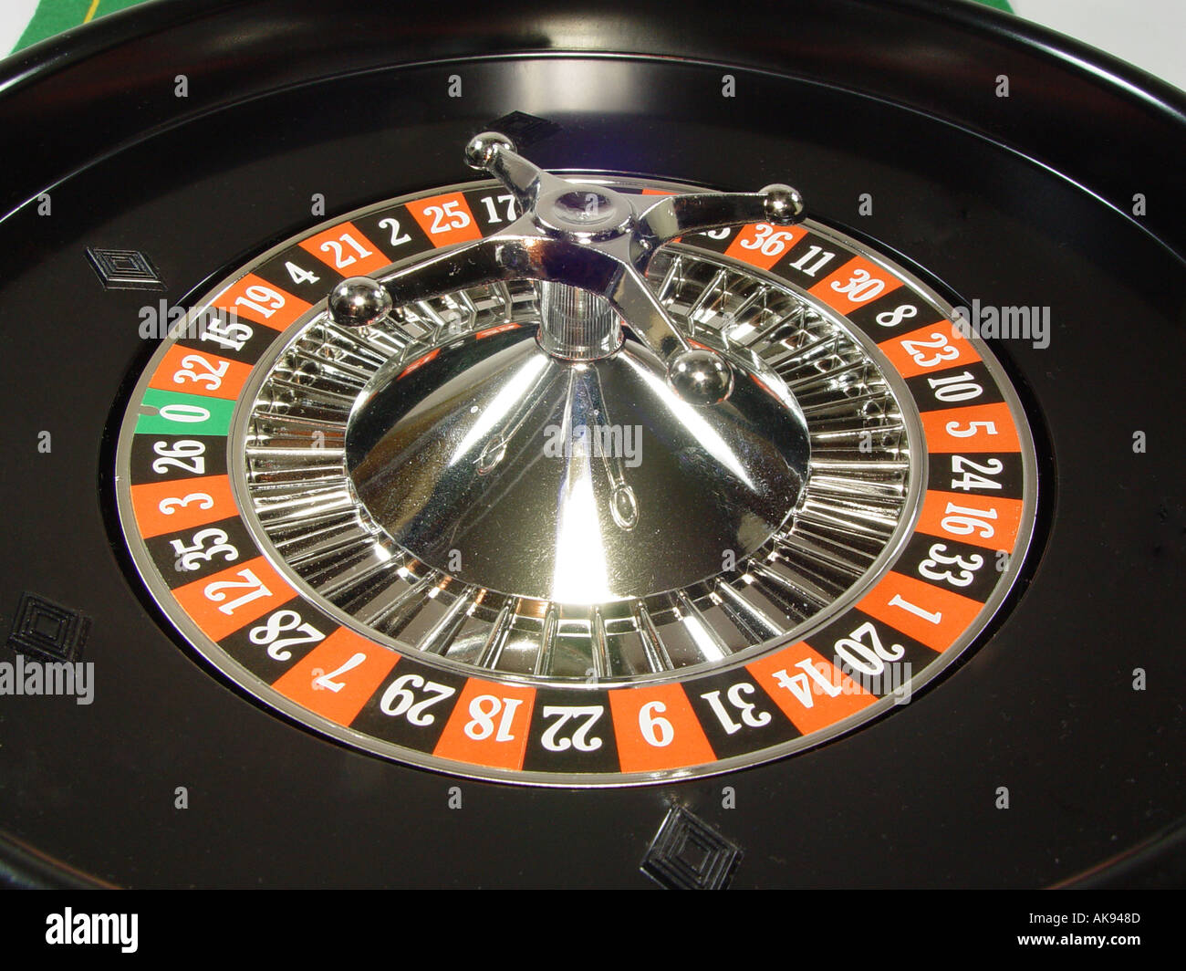 Roulette-Aktien als Symbol für riskante Geschäfte und Spekulationen Stockfoto