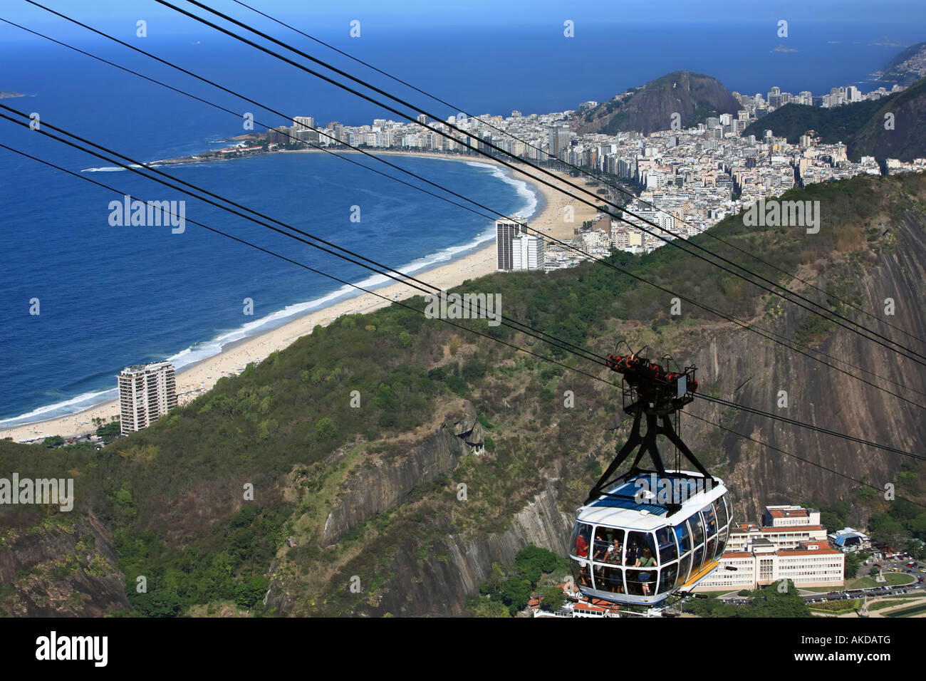 Luftaufnahme von Copacabana mit der vom Zuckerhut in Rio De Janeiro Brasilien Stockfoto