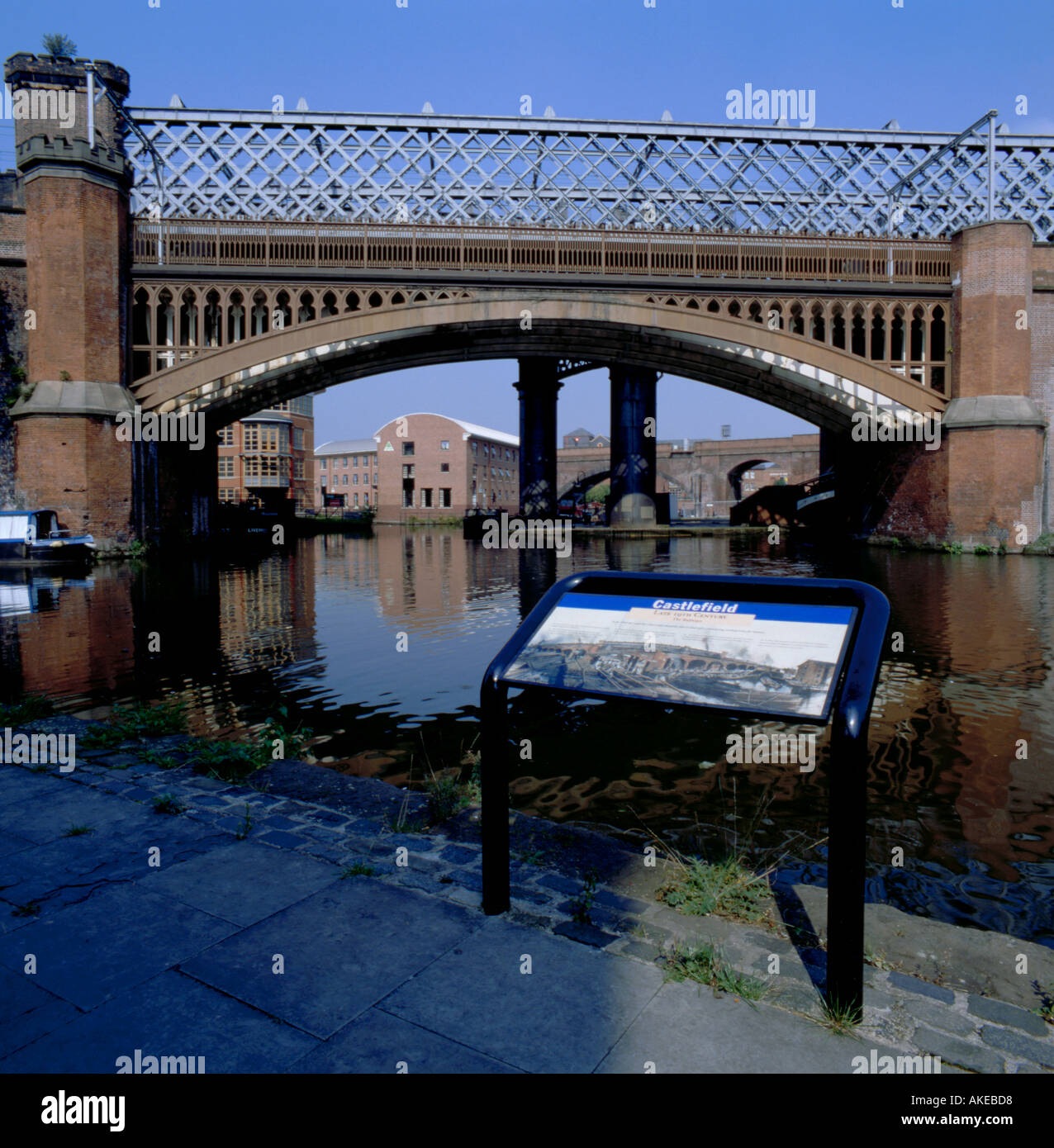 Gusseisen Bogen Eisenbahnbrücke über den Herzog von Bridgewater Kanal, Castlefield Urban Heritage Park, Manchester, England, UK. Stockfoto