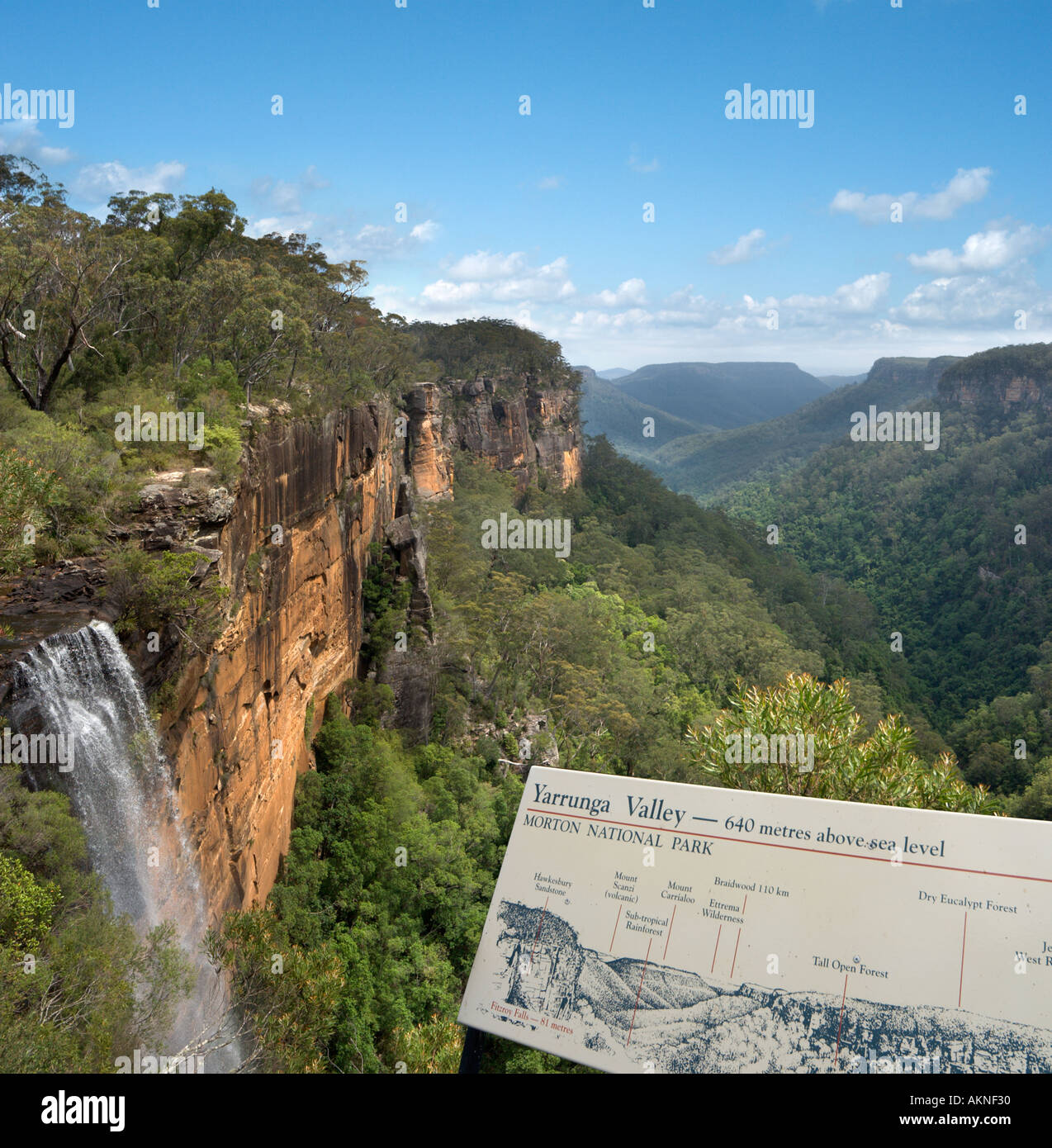 Fitzroy Falls und Yarrunga Tal, Morton Nationalpark, Southern Highlands, New-South.Wales, Australien Stockfoto