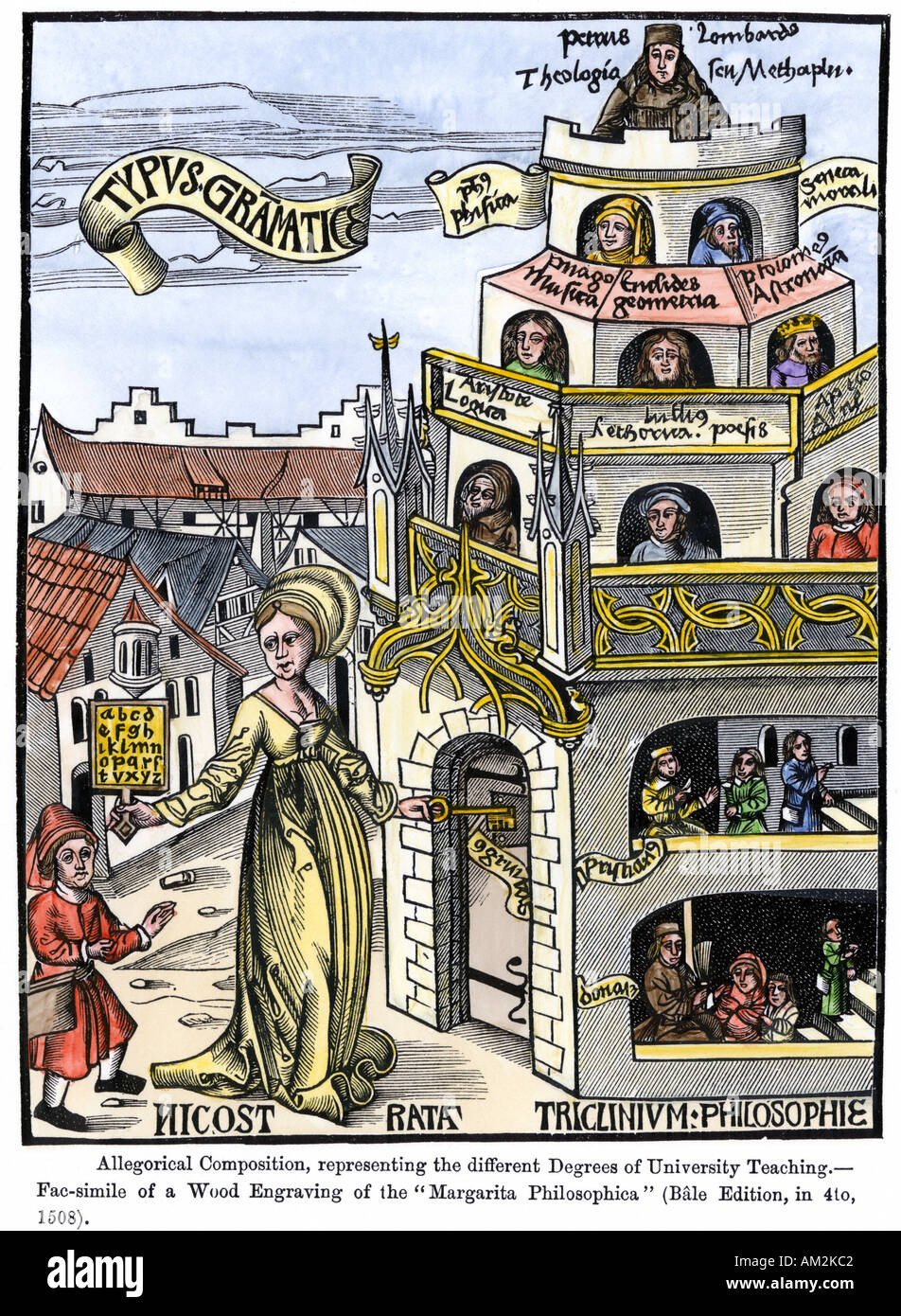 Unterschiedliche Grade der mittelalterlichen Universität Lehre von der Theologie 1508 gekrönt. Hand - farbige Holzschnitt Stockfoto