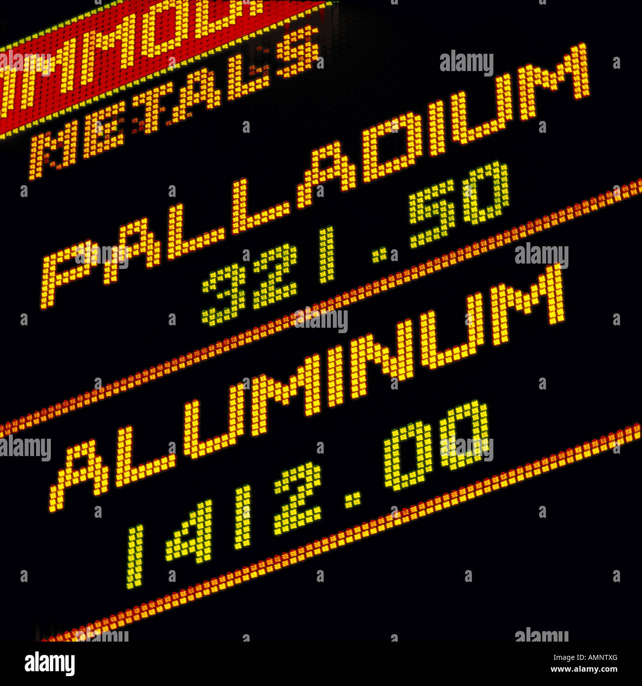 Aktienindizes Palladium und Aluminium Stockfoto