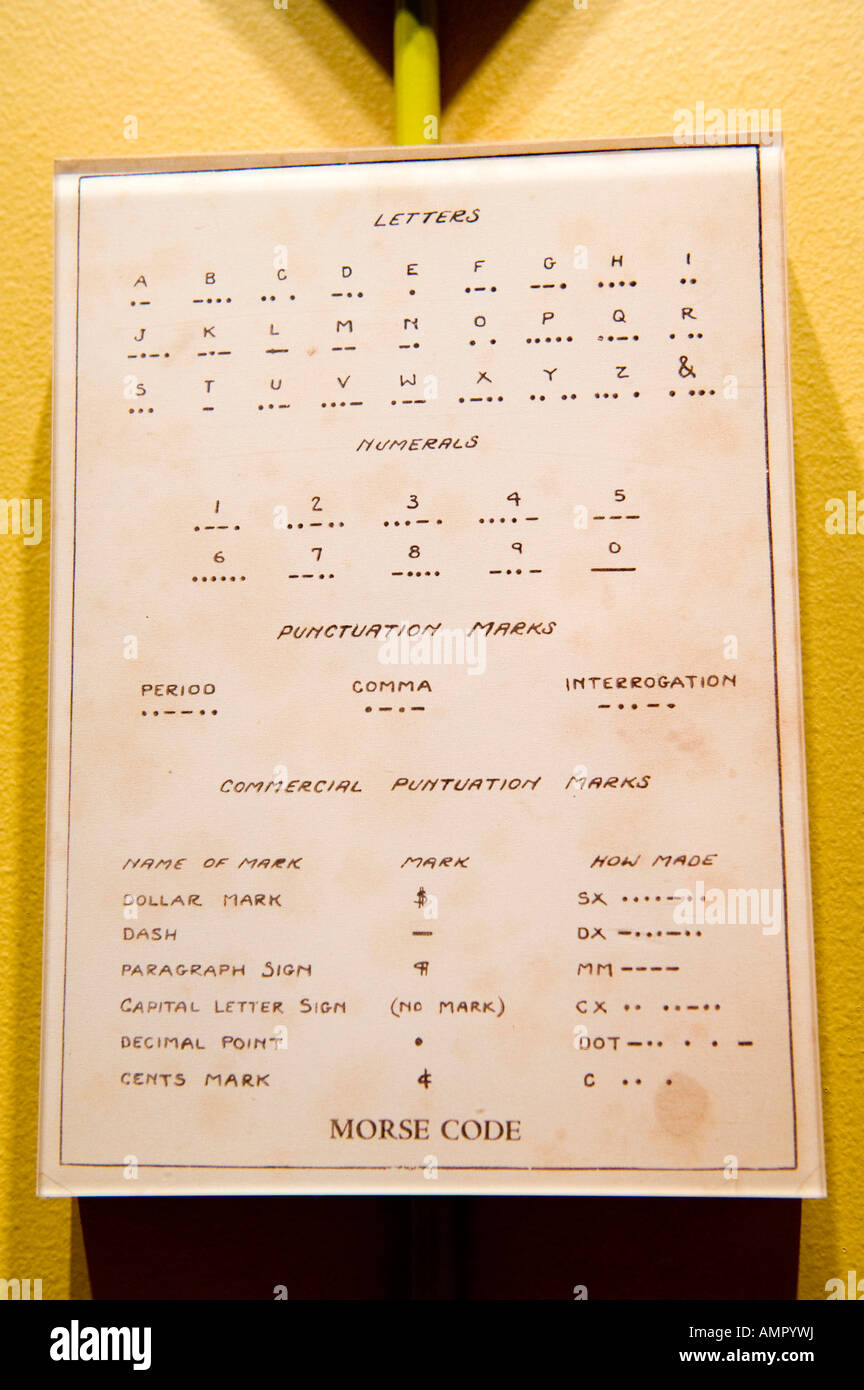Morse-Code Telegraph Maschine mit Reihe von Punkten und Strichen Stockfoto