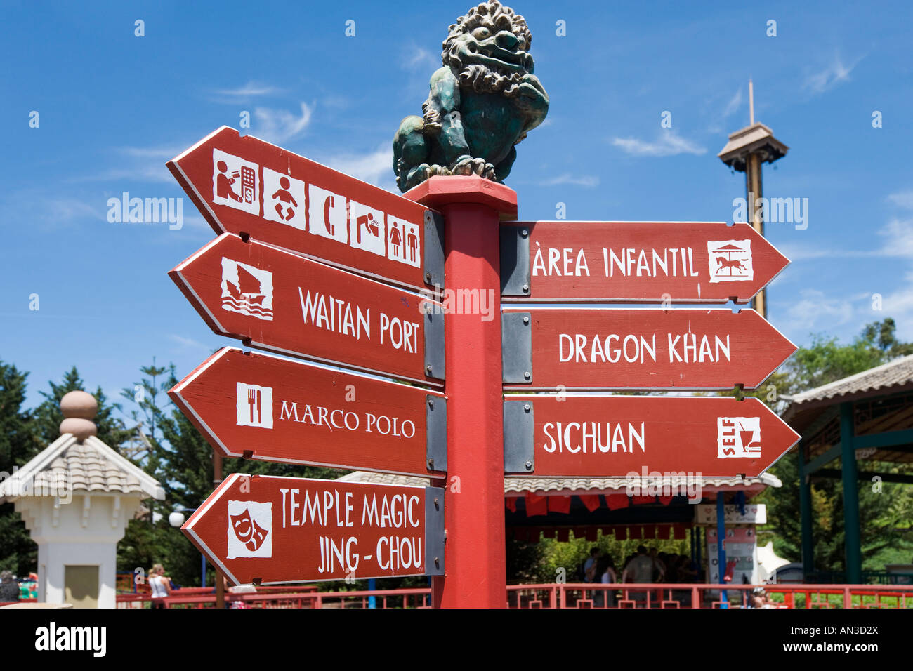 Wegweiser im China, Vergnügungspark Port Aventura, in der Nähe von Salou, Costa Dorada, Spanien Stockfoto