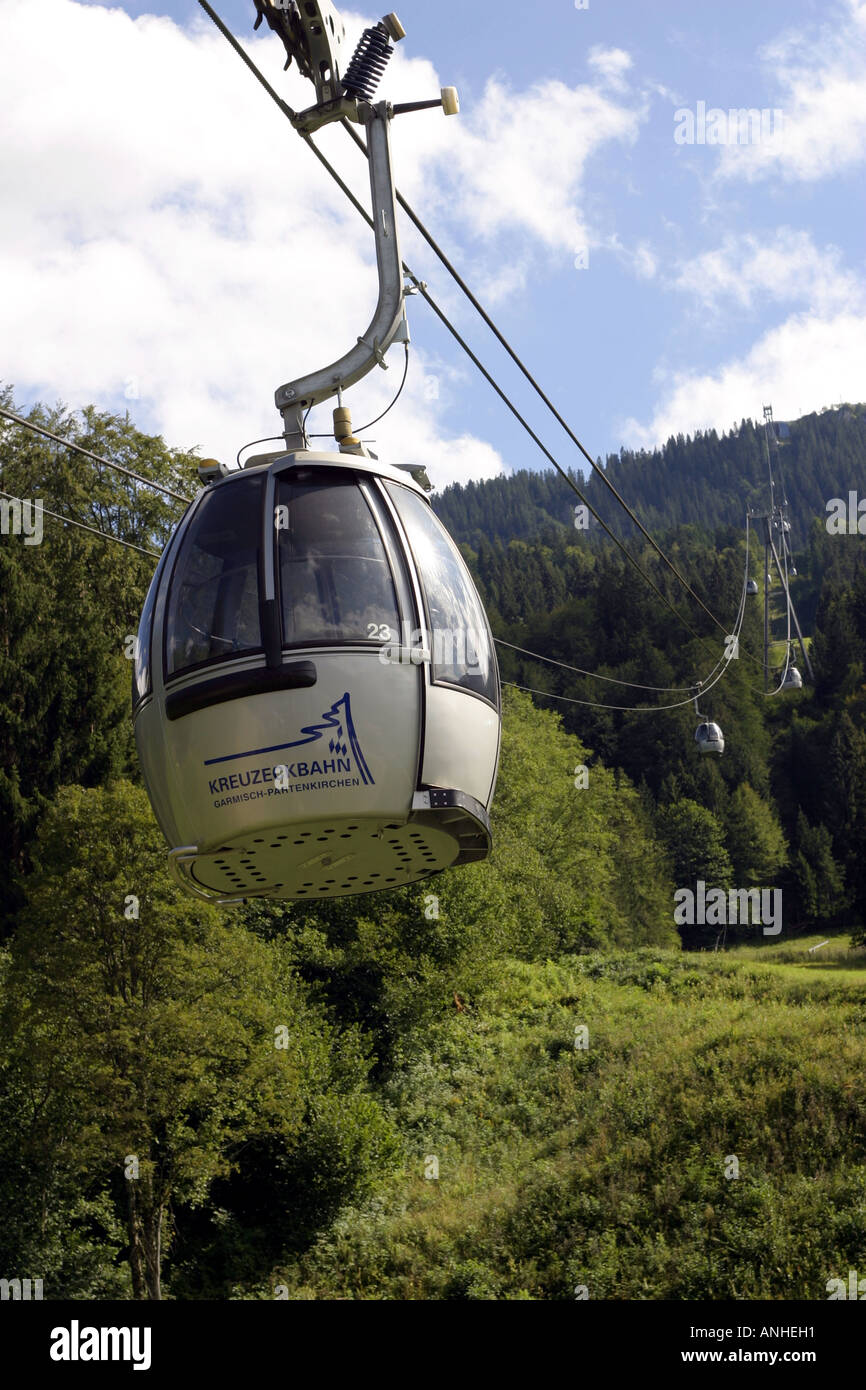 Kreuzeckbahn Seilbahn, GarmischPartenkirchen Deutschland im Sommer