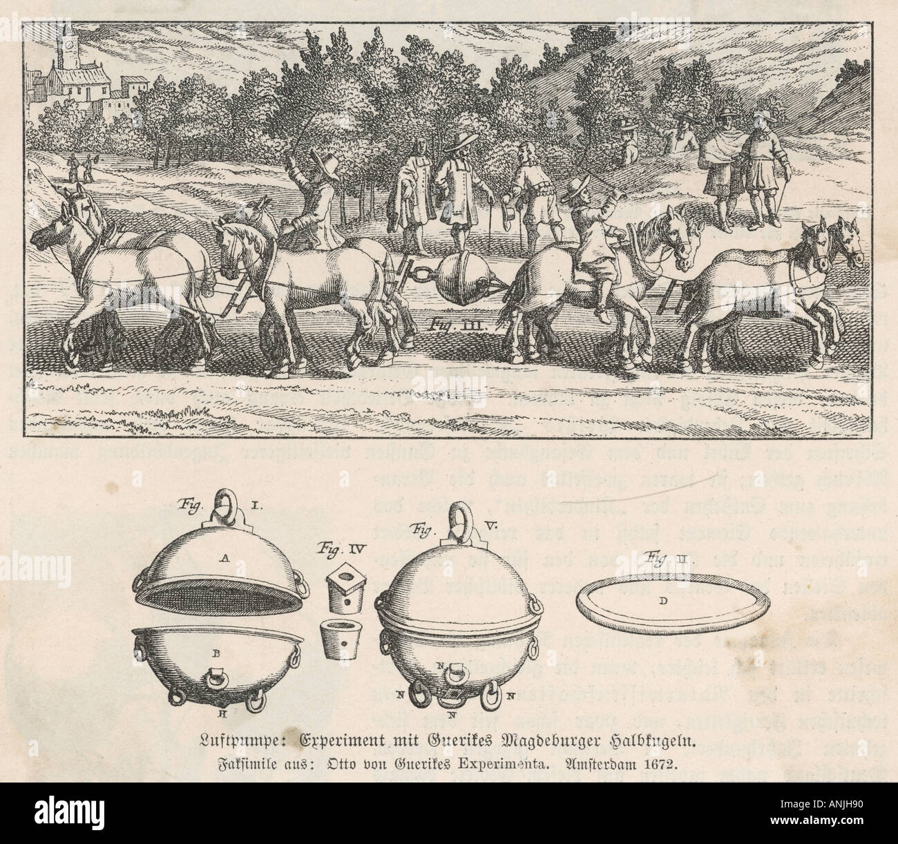 Wissenschaft-Guericke Stockfoto