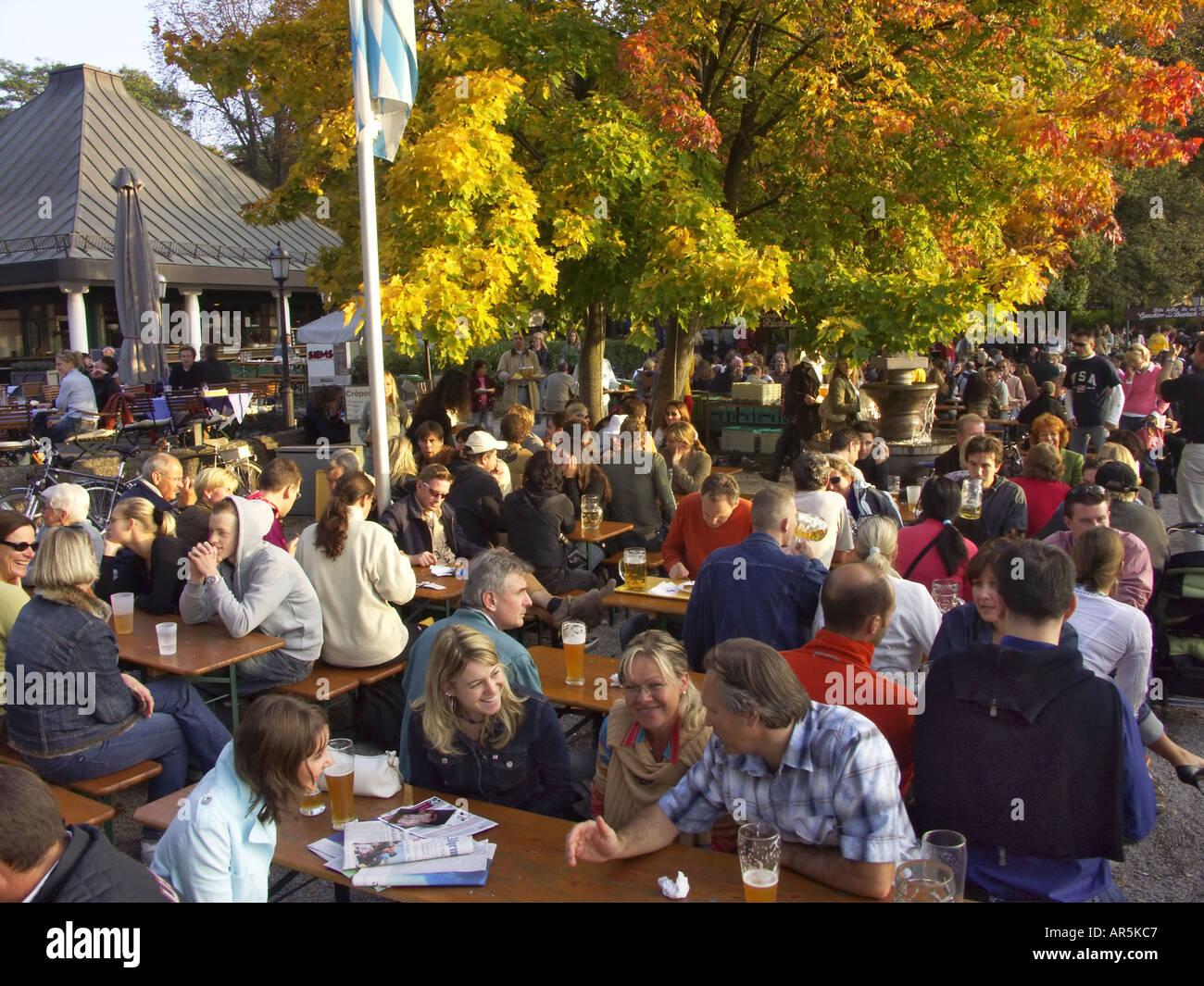 Seehaus Biergarten Biergarten Im Englischen Garten Park Garten