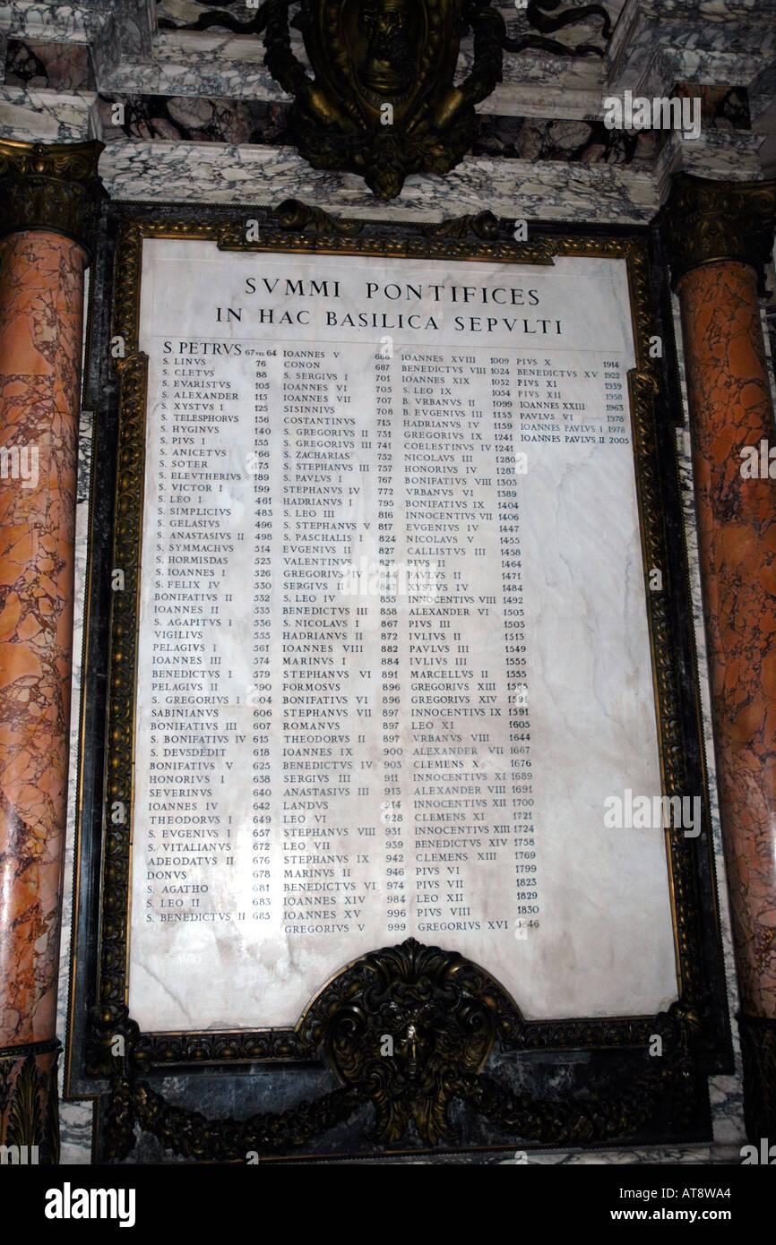 Am Eingang in die Sakristei und das Finanzministerium in Str. Peters Basilica listet eine Gedenktafel jeden Papst von St.Peter bis Johannes Paul II. Stockfoto