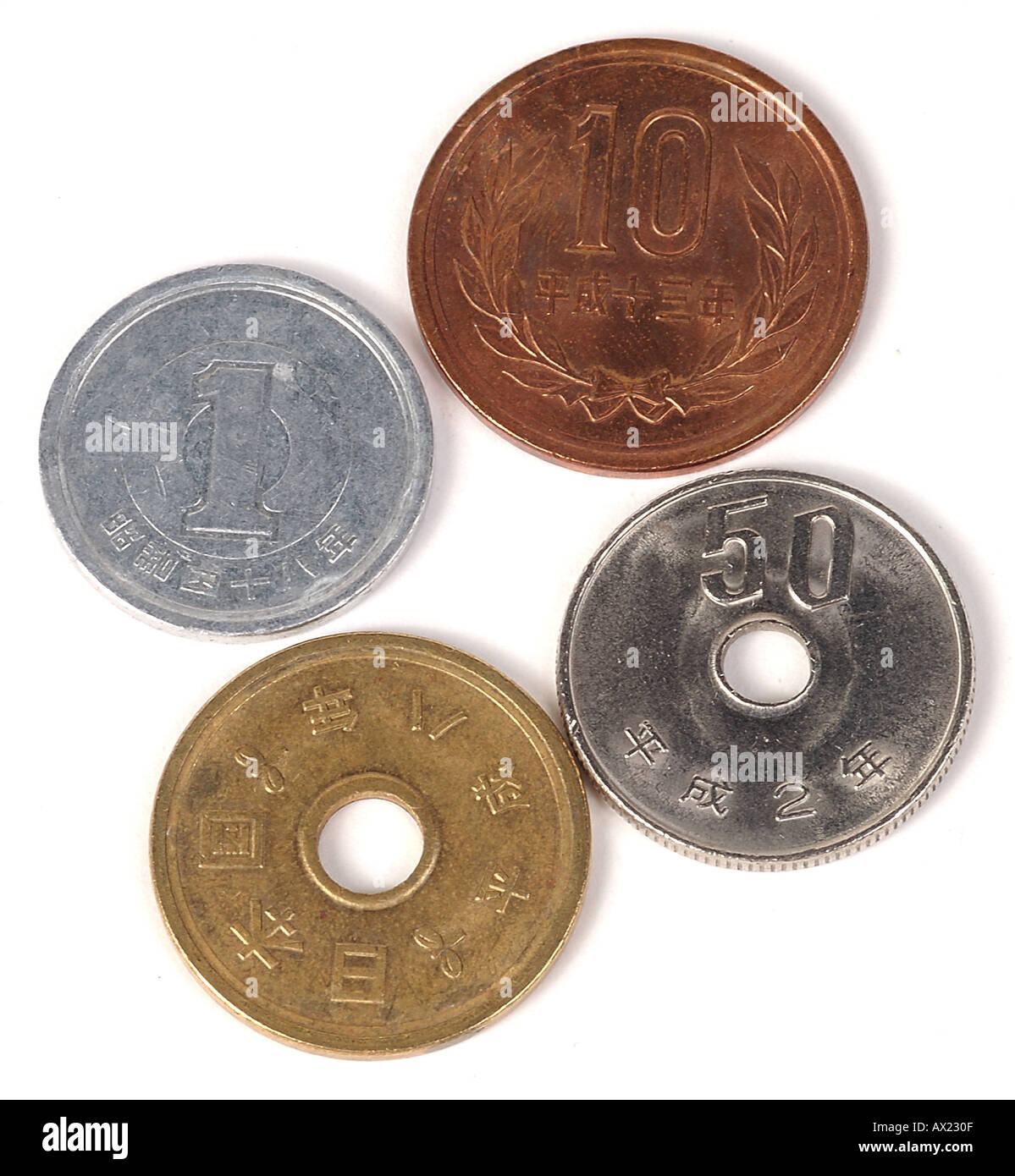 Japanische yen münzen -Fotos und -Bildmaterial in hoher Auflösung – Alamy
