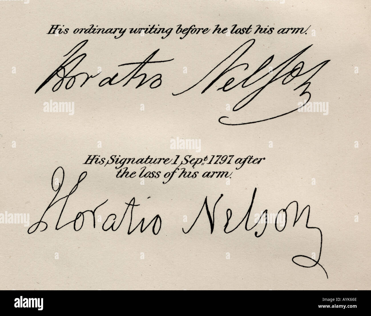 Lord Nelson Signaturen, bevor und nachdem er seinen Arm. Horatio Nelson, Lord Nelson, Viscount Nelson, 1758 - 1805. British Naval Commander. Stockfoto
