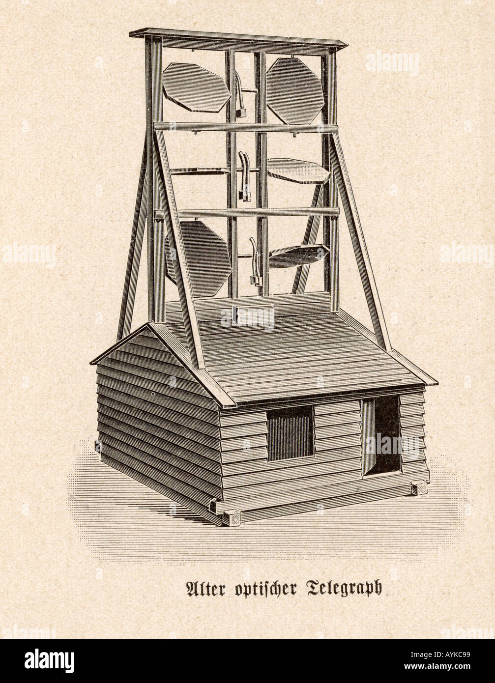 Verschluss-Telegraphen-C18th Stockfoto